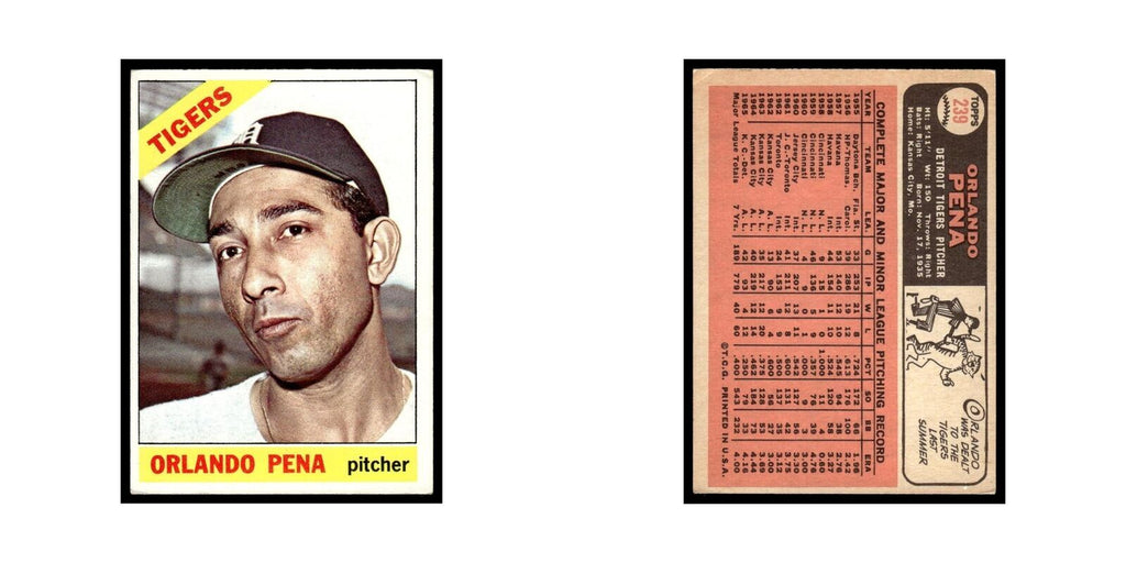 1966 Topps Orlando Pena Tigers #239