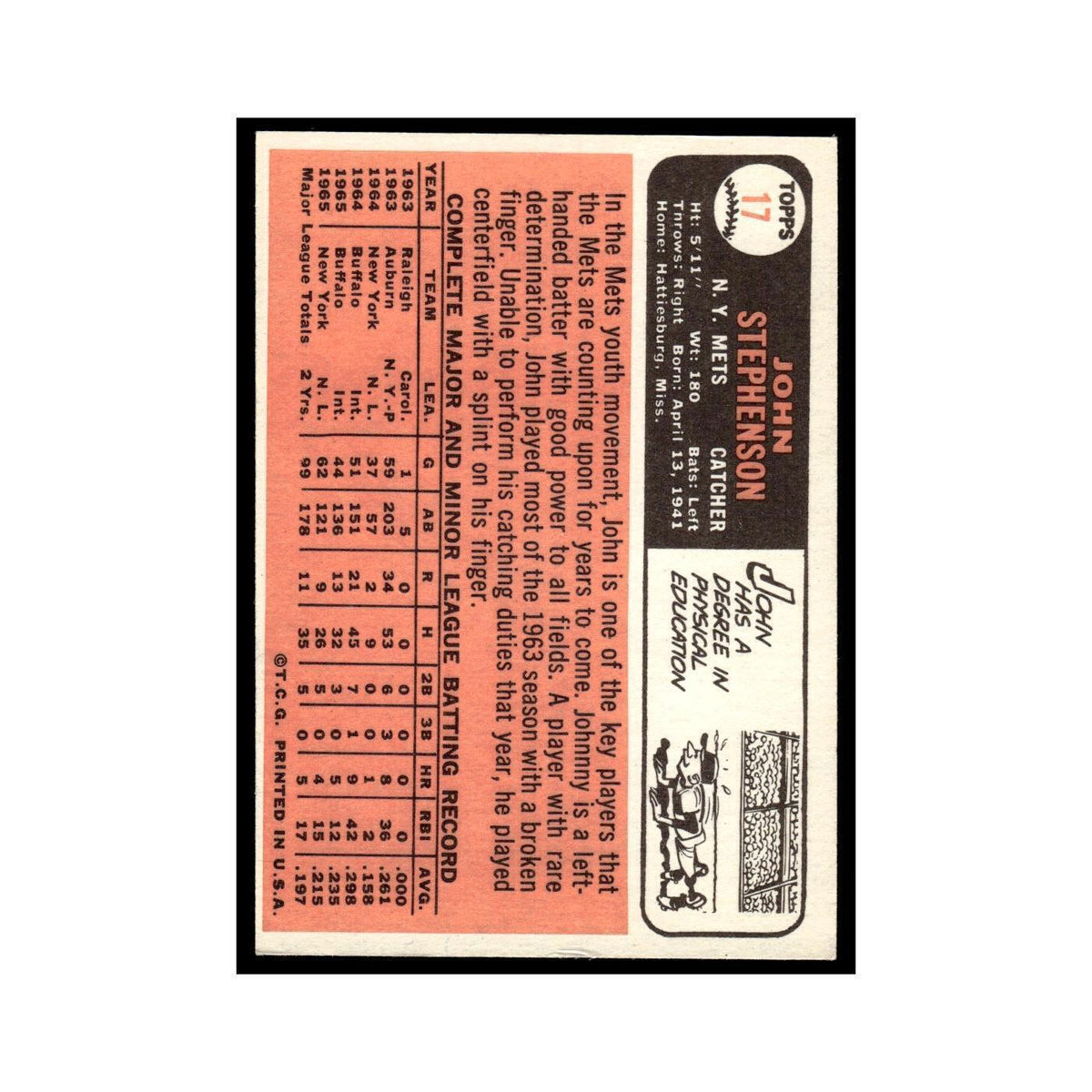 1966 Topps Johnny Stephenson Mets #17