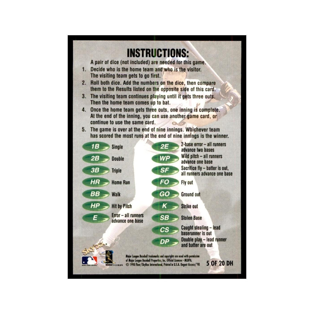 1998 SkyBox Dugout Axcess Tony Clark Baseball Cards #5 OF 20