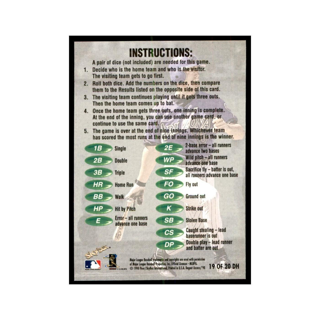 1998 SkyBox Dugout Axcess Travis Lee Baseball Cards #19 OF 20