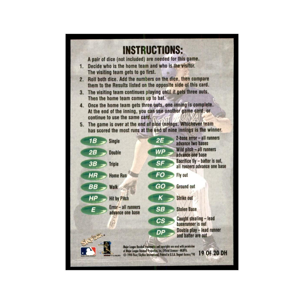 1998 SkyBox Dugout Axcess Travis Lee Baseball Cards #19 OF 20