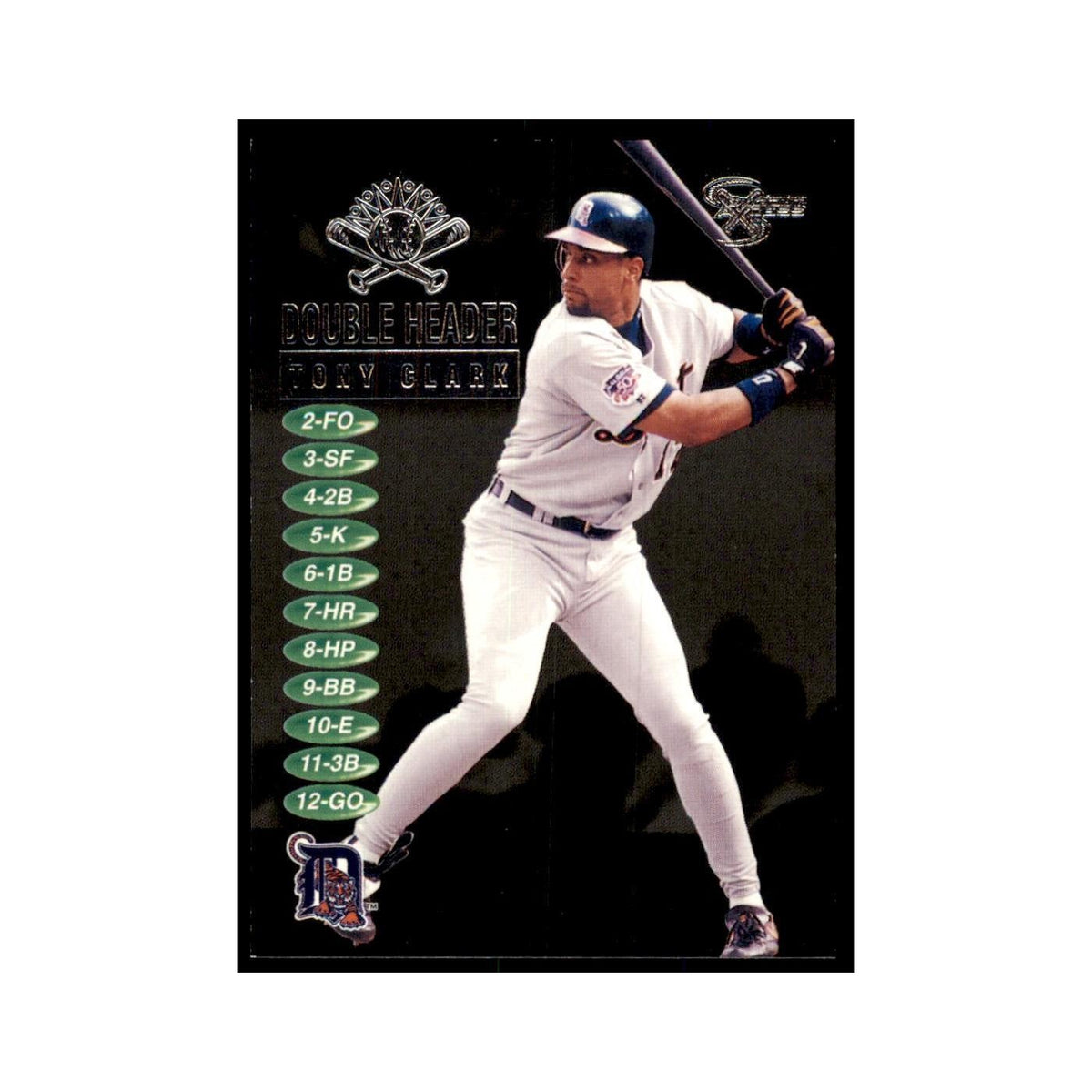 1998 SkyBox Dugout Axcess Tony Clark Baseball Cards #5 OF 20