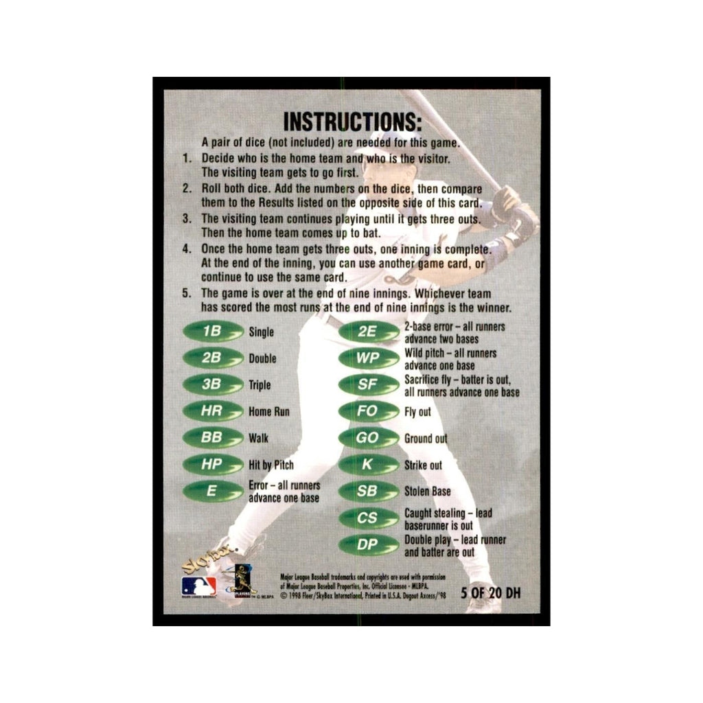 1998 SkyBox Dugout Axcess Tony Clark Baseball Cards #5 OF 20