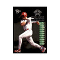 1998 SkyBox Dugout Axcess Juan Gonzalez Baseball Cards #7 OF 20