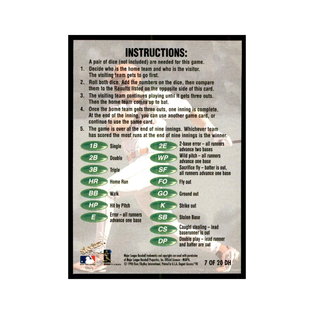 1998 SkyBox Dugout Axcess Juan Gonzalez Baseball Cards #7 OF 20