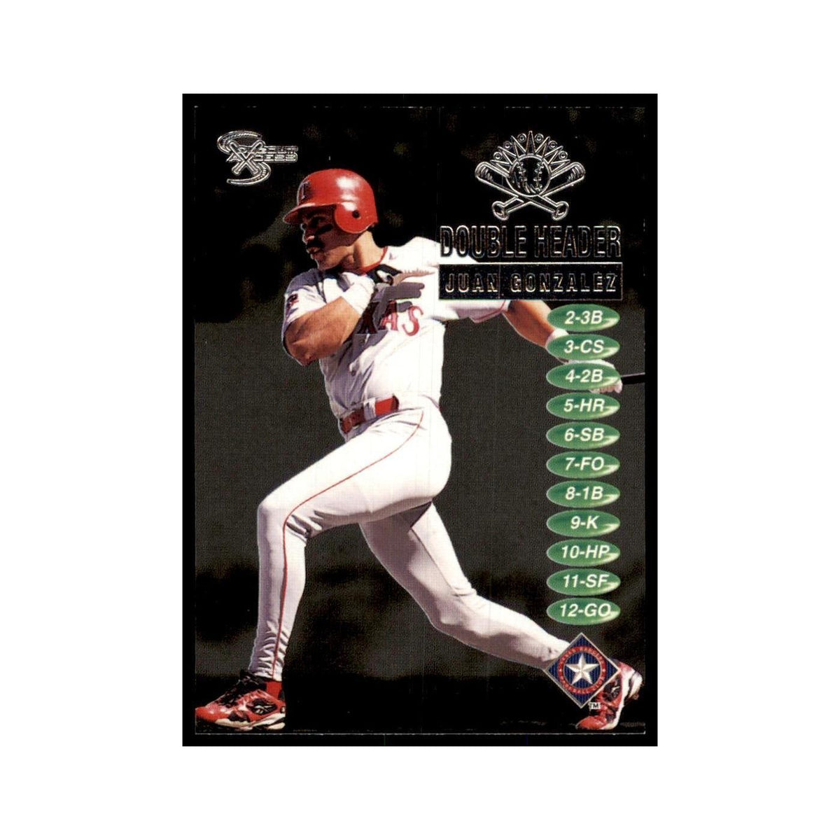1998 SkyBox Dugout Axcess Juan Gonzalez Baseball Cards #7 OF 20