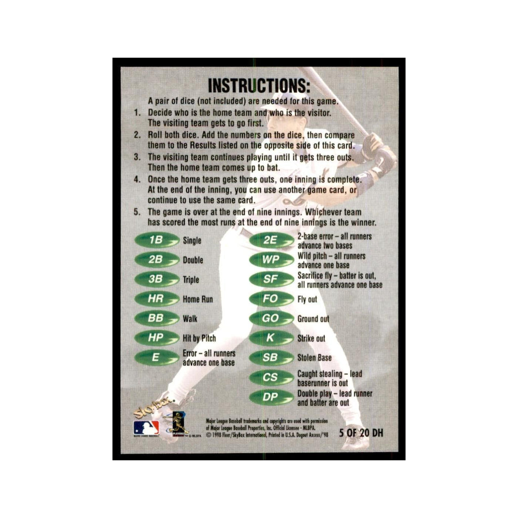 1998 SkyBox Dugout Axcess Tony Clark Baseball Cards #5 OF 20