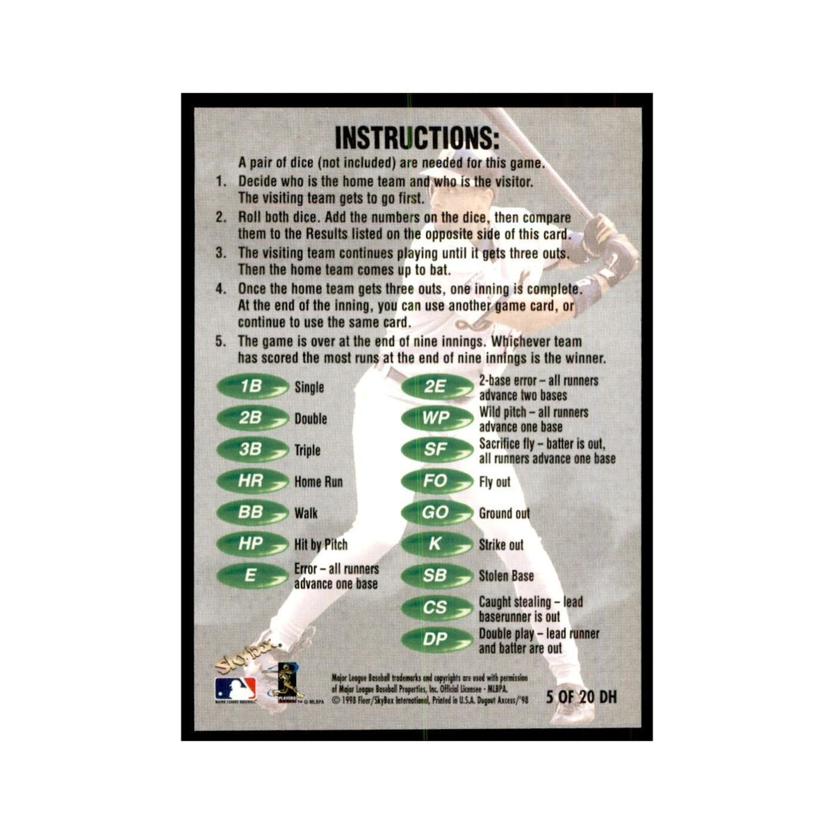 1998 SkyBox Dugout Axcess Tony Clark Baseball Cards #5 OF 20