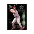 1998 SkyBox Dugout Axcess Ivan Rodriguez Baseball Cards #15 OF 20