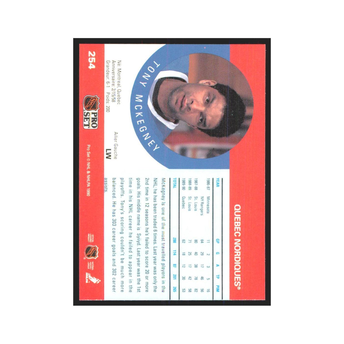 1990 Pro Set Tony McKegney Quebec Nordiques #254
