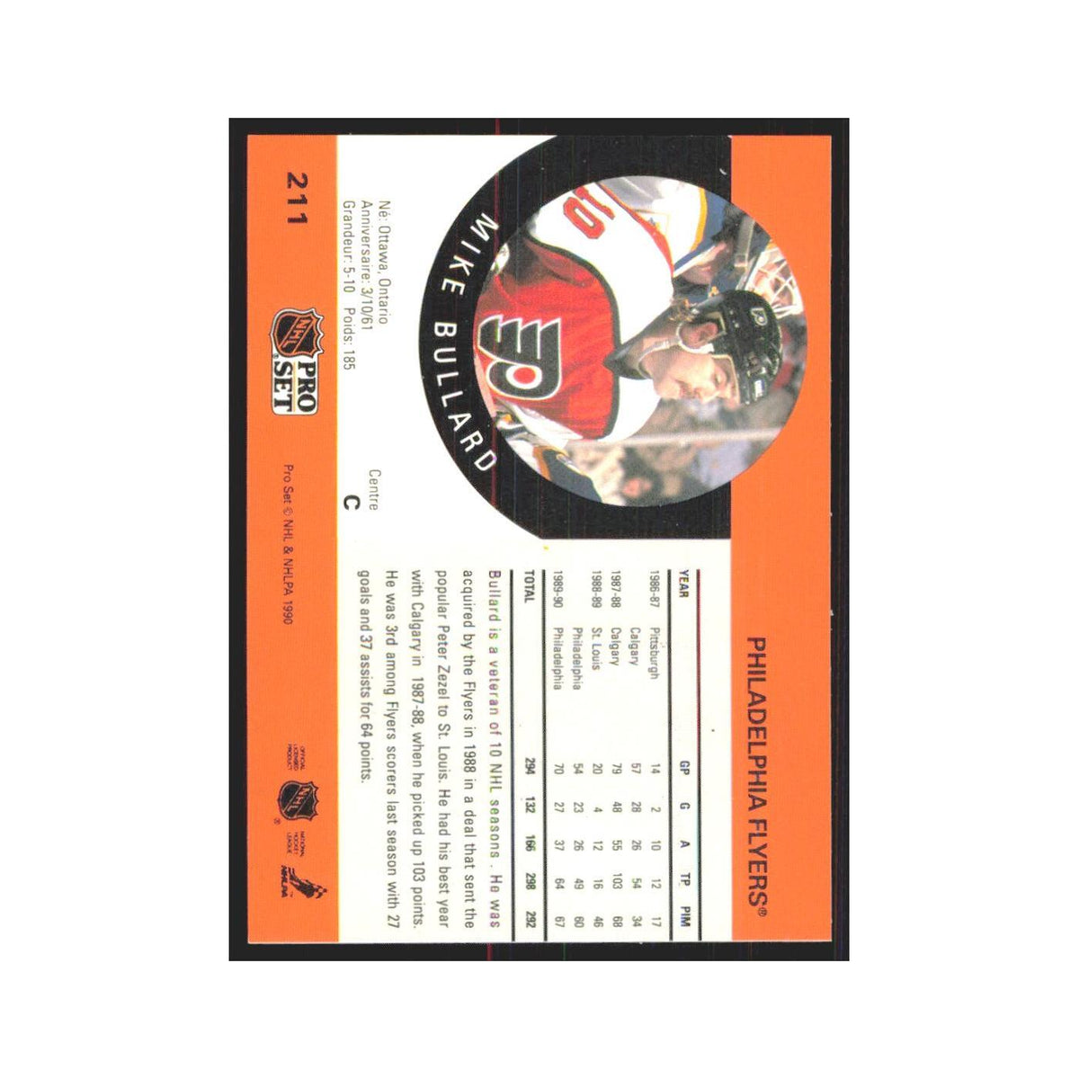 1990 Pro Set Mike Bullard Philadelphia Flyers #211