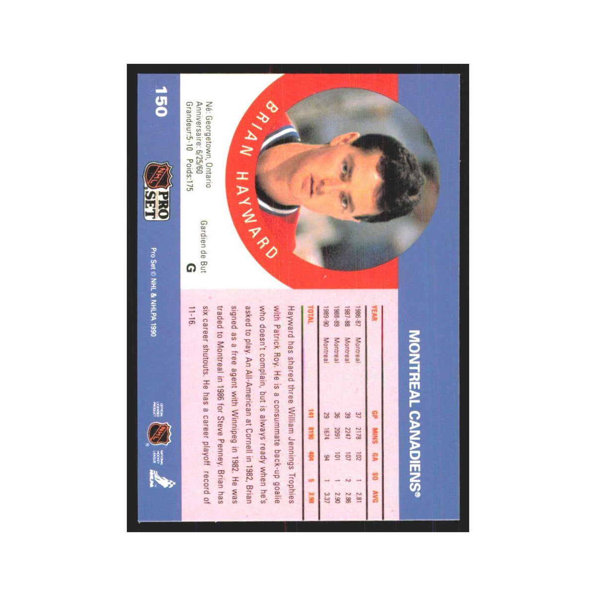 1990 Pro Set Brian Hayward Montreal Canadiens #150