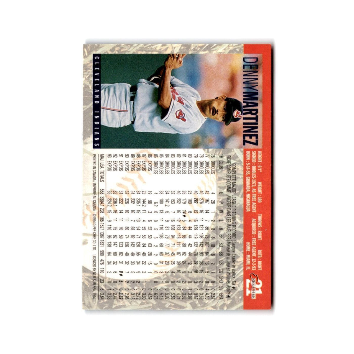 Denny Martinez 1994 O-Pee-Chee #21 Cleveland Indians Baseball Card NM