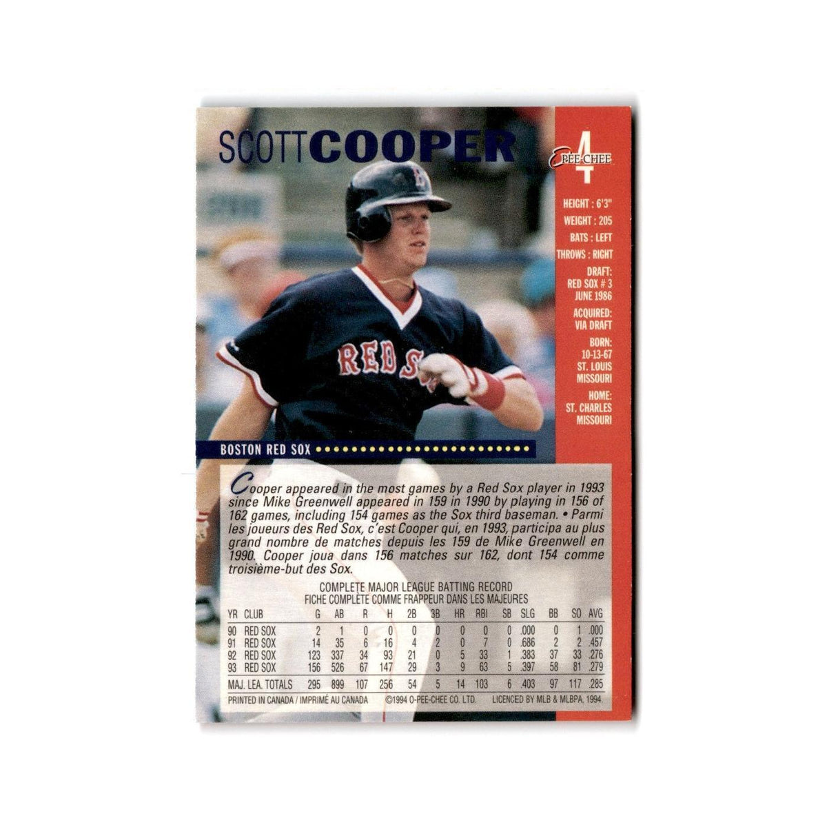 Scott Cooper 1994 O-Pee-Chee #4 Boston Red Sox Baseball Card NM