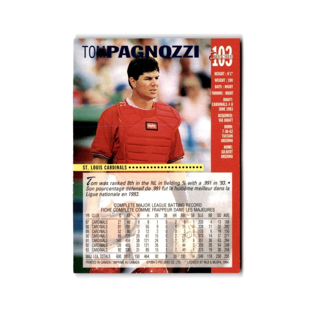 Tom Pagnozzi 1994 O-Pee-Chee #103 St. Louis Cardinals Baseball Card NM