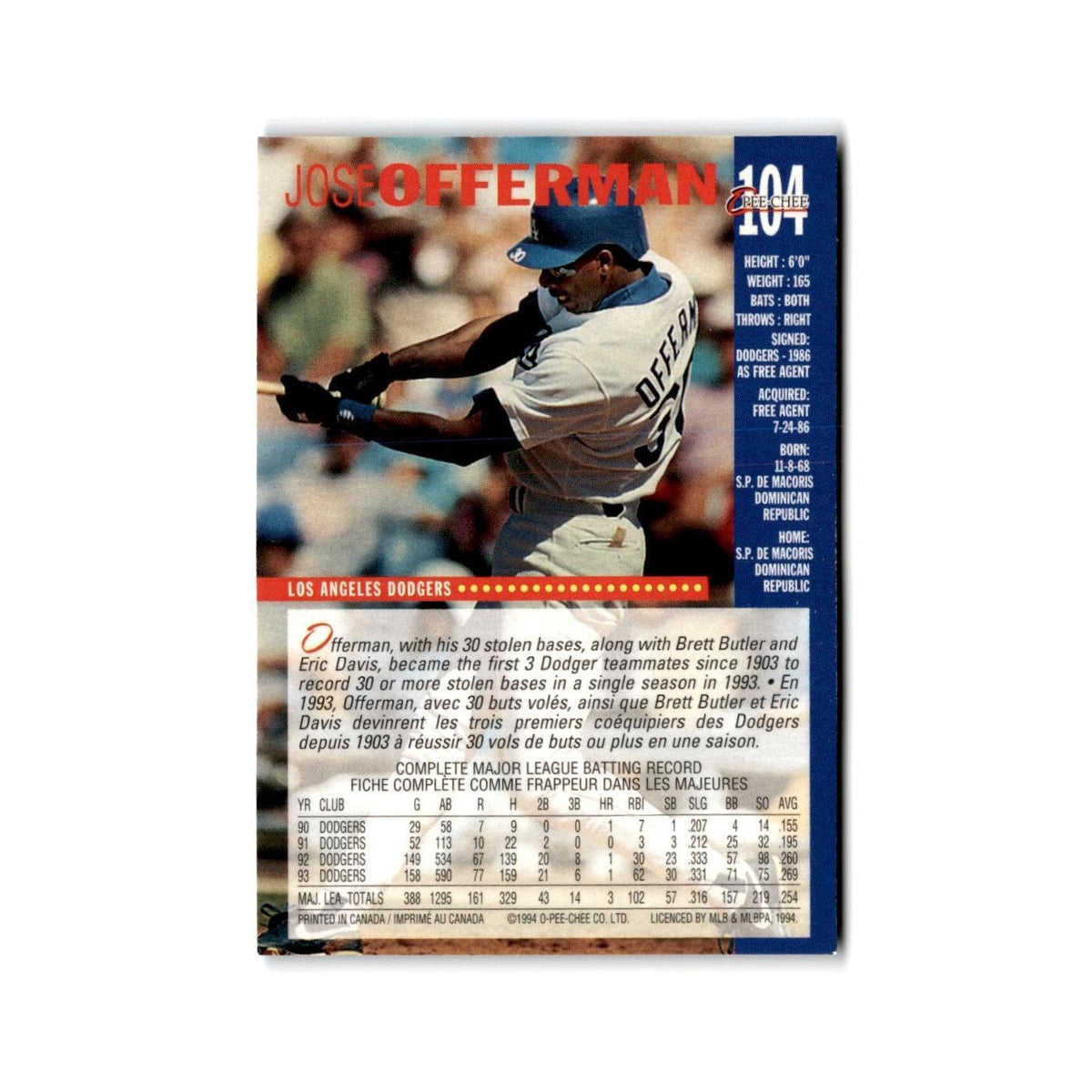 Jose Offerman 1994 O-Pee-Chee #104 Los Angeles Dodgers Baseball Card NM