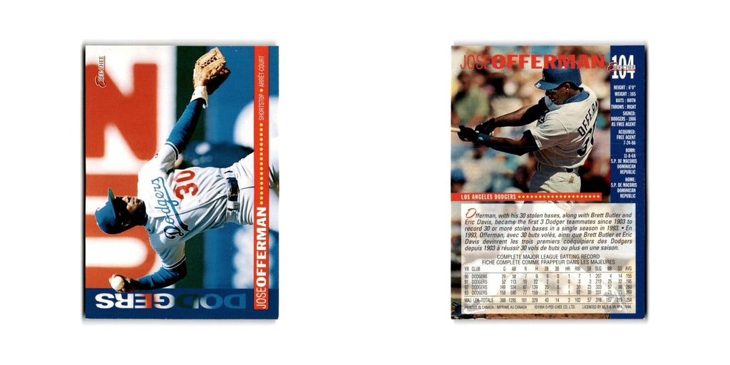 Jose Offerman 1994 O-Pee-Chee #104 Los Angeles Dodgers Baseball Card NM