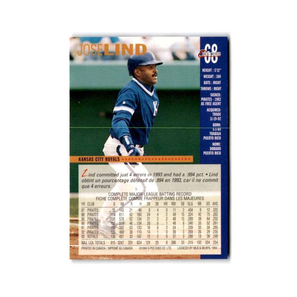 Jose Lind 1994 O-Pee-Chee #68 Kansas City Royals Baseball Card NM
