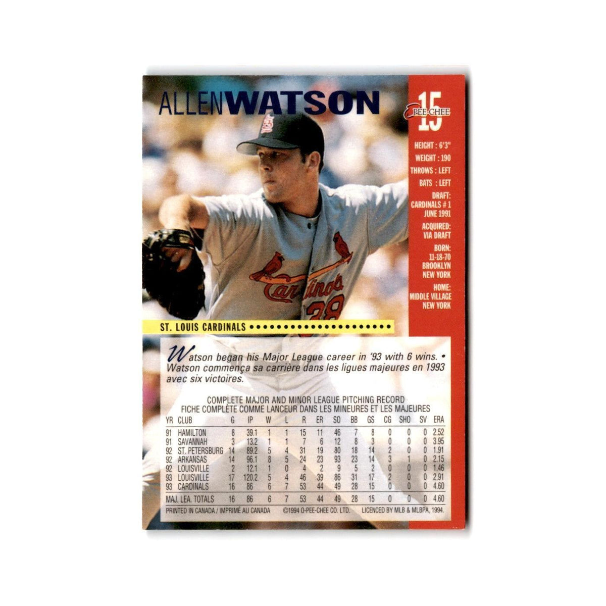 Allen Watson 1994 O-Pee-Chee #15 St. Louis Cardinals Baseball Card NM