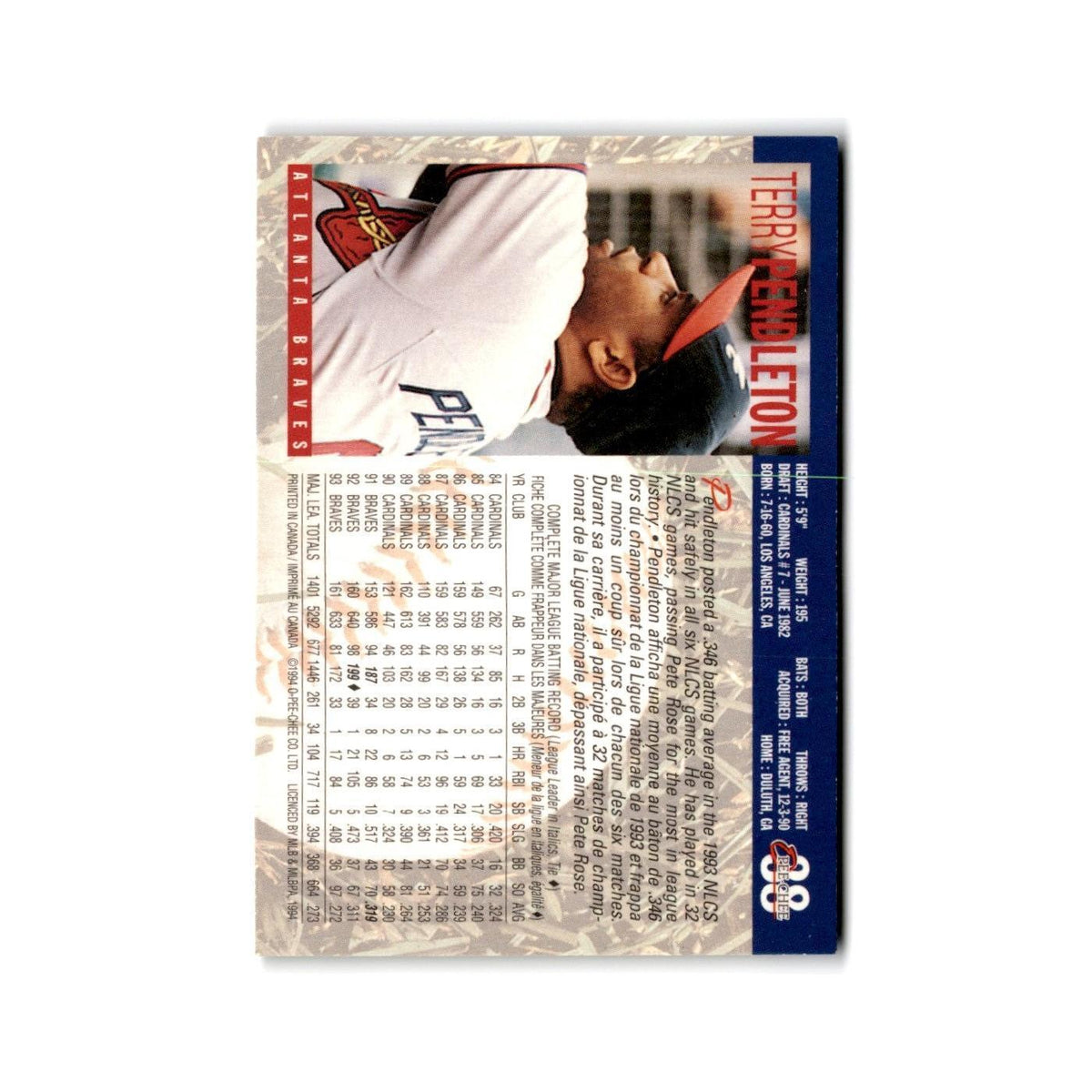 Terry Pendleton 1994 O-Pee-Chee #38 Atlanta Braves Baseball Card NM