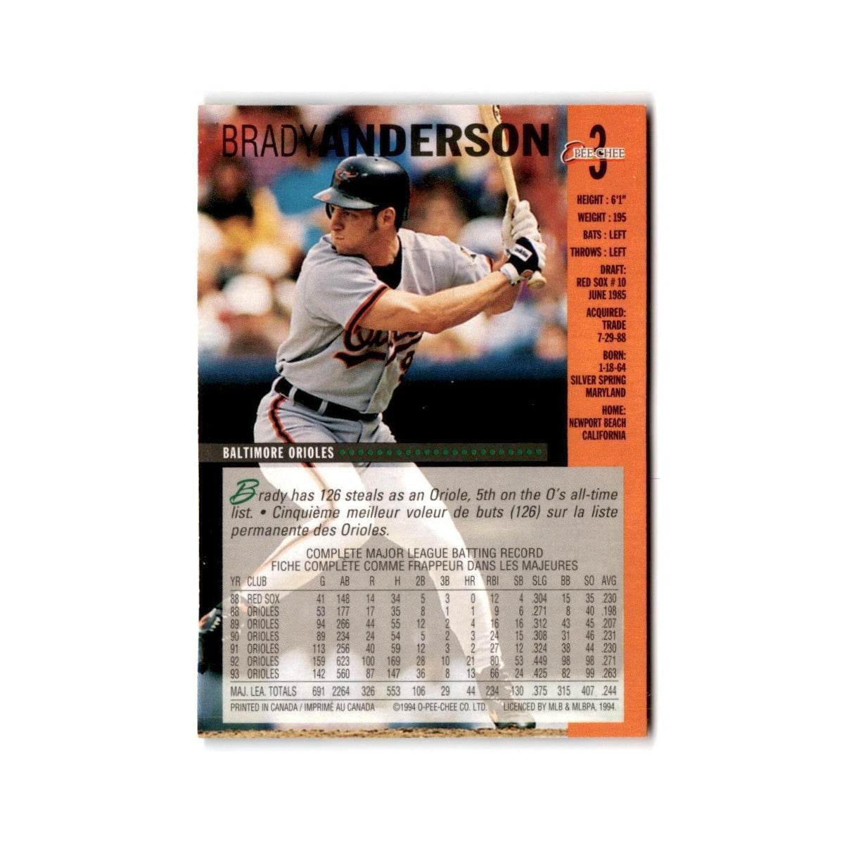 Brady Anderson 1994 O-Pee-Chee #3 Baltimore Orioles Baseball Card NM