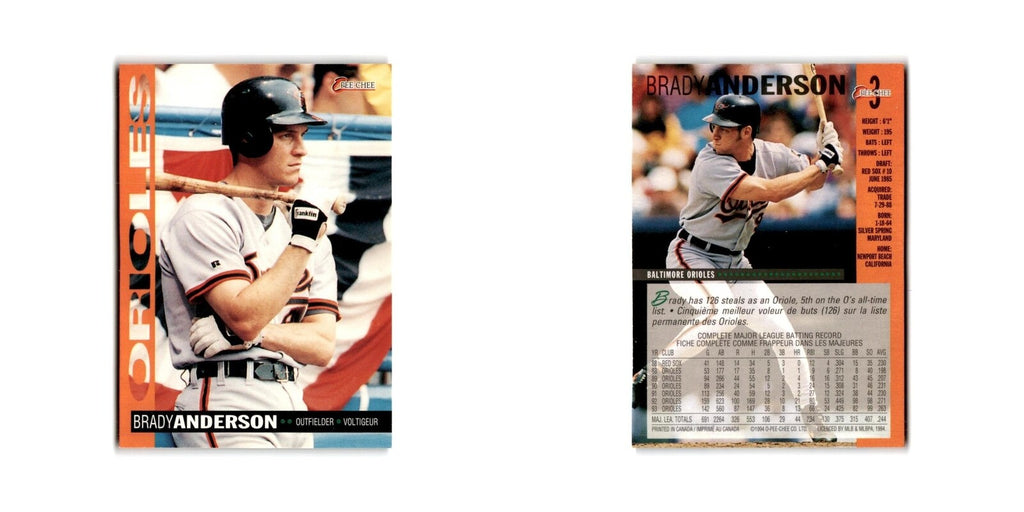 Brady Anderson 1994 O-Pee-Chee #3 Baltimore Orioles Baseball Card NM