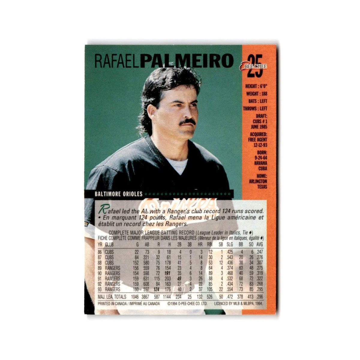 Rafael Palmeiro 1994 O-Pee-Chee #25 Baltimore Orioles Baseball Card NM