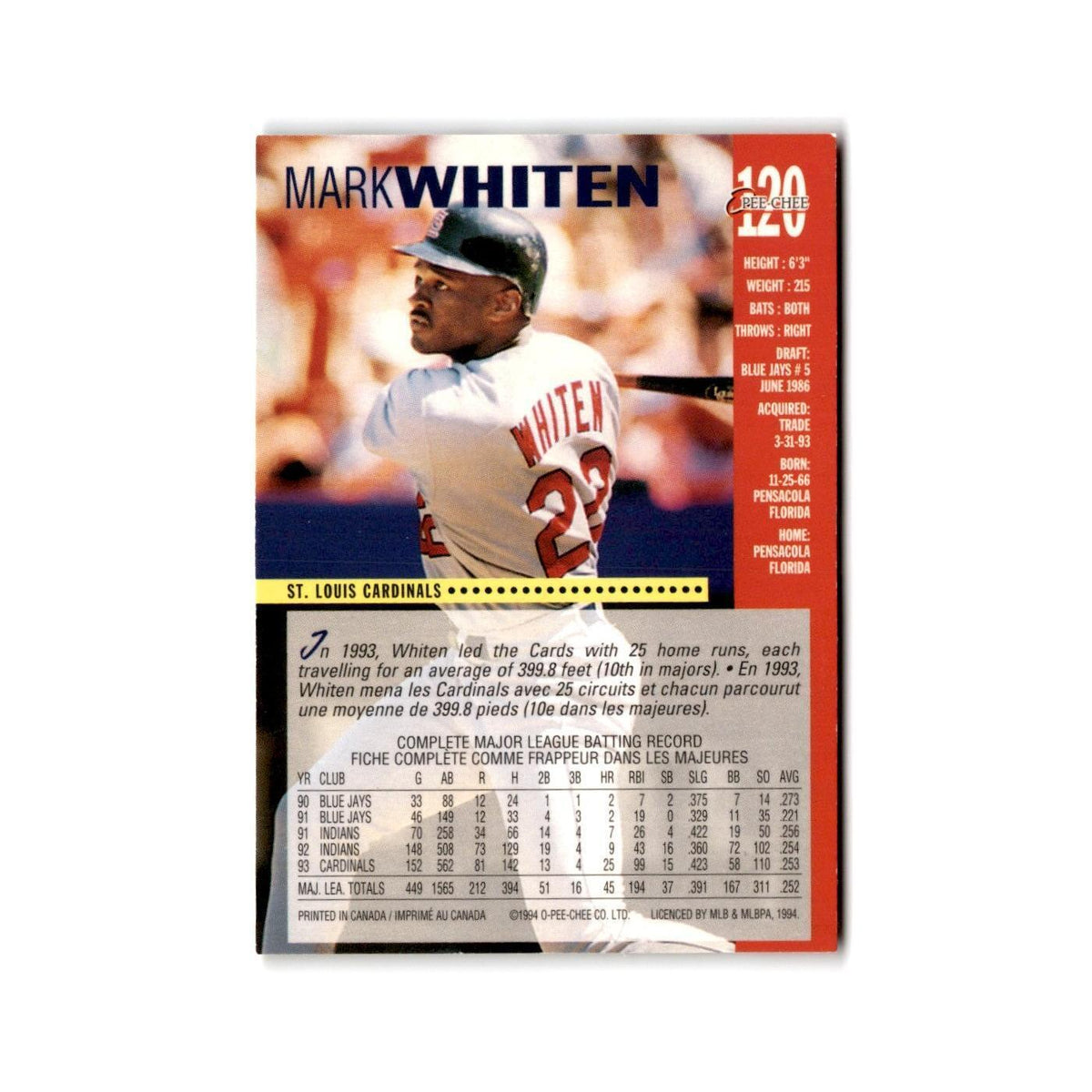 Mark Whiten 1994 O-Pee-Chee #120 St. Louis Cardinals Baseball Card NM