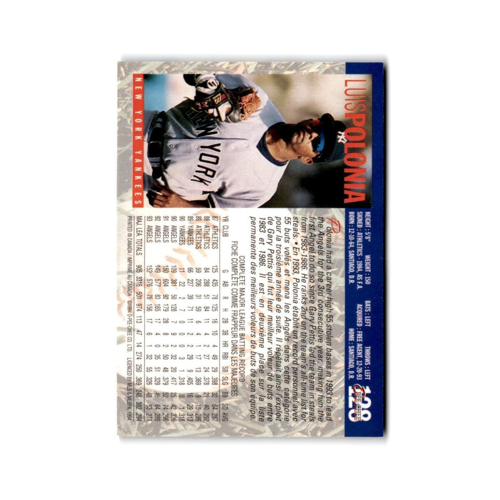 Luis Polonia 1994 O-Pee-Chee #128 New York Yankees Baseball Card NM