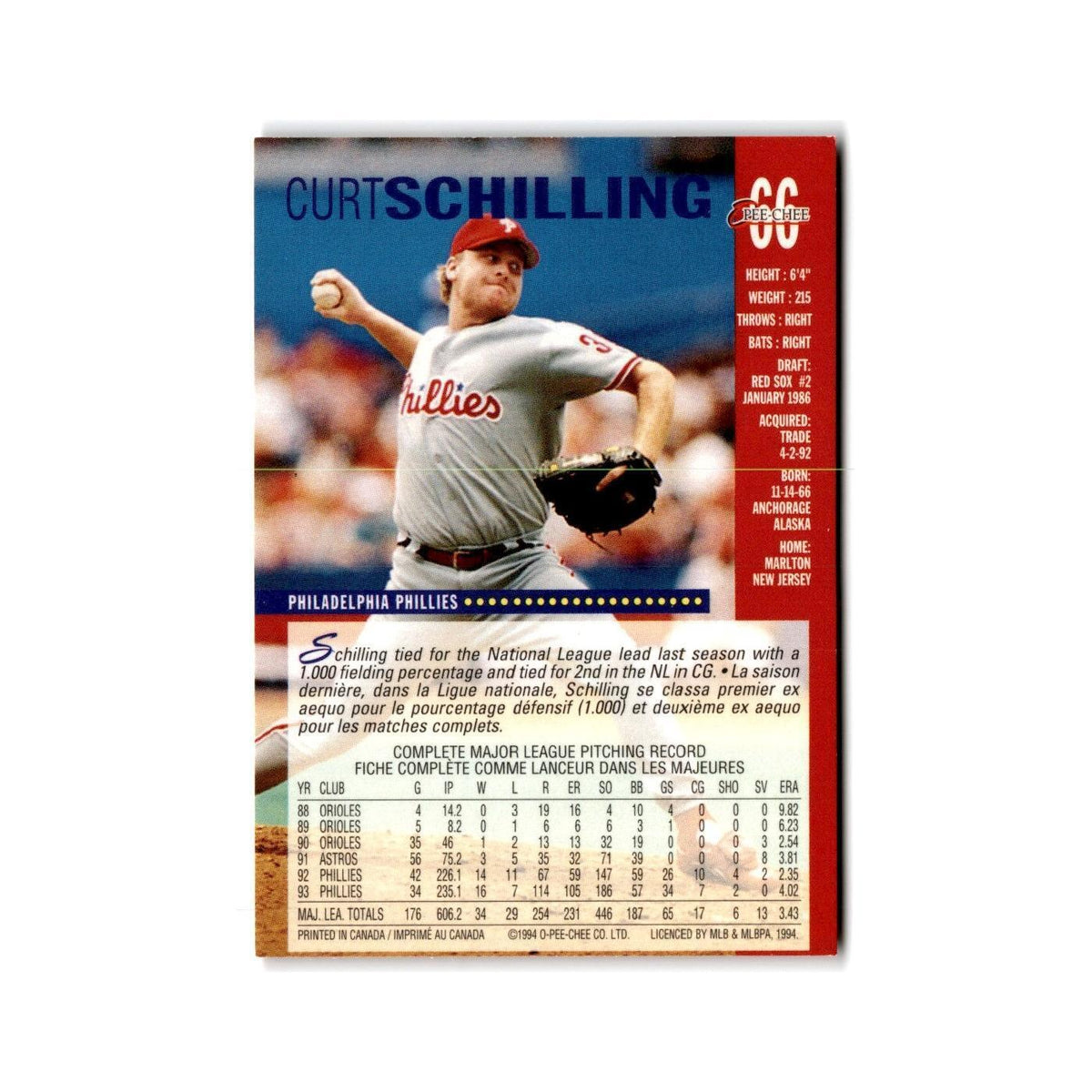 Curt Schilling 1994 O-Pee-Chee #66 Philadelphia Phillies Baseball Card NM