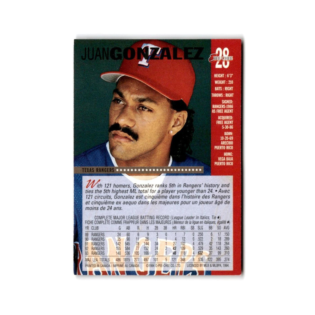 Juan Gonzalez 1994 O-Pee-Chee #28 Texas Rangers Baseball Card NM