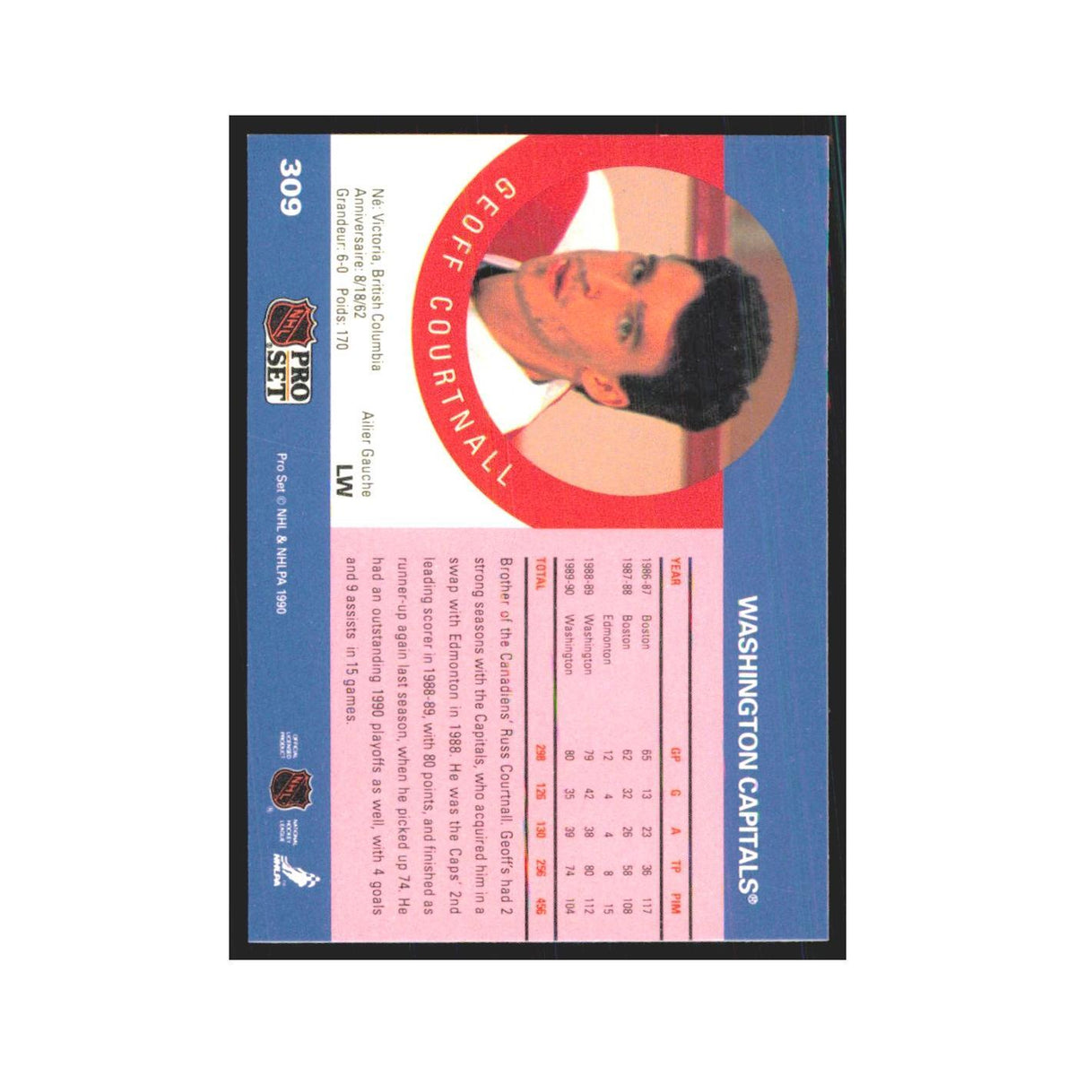 1990 Pro Set Geoff Courtnall Washington Capitals #309