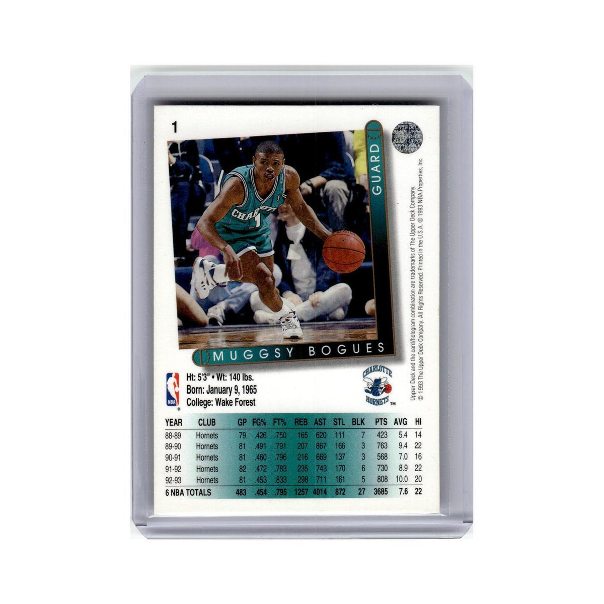Muggsy Bogues 1993 Upper Deck #1 Charlotte Hornets Basketball Card NM