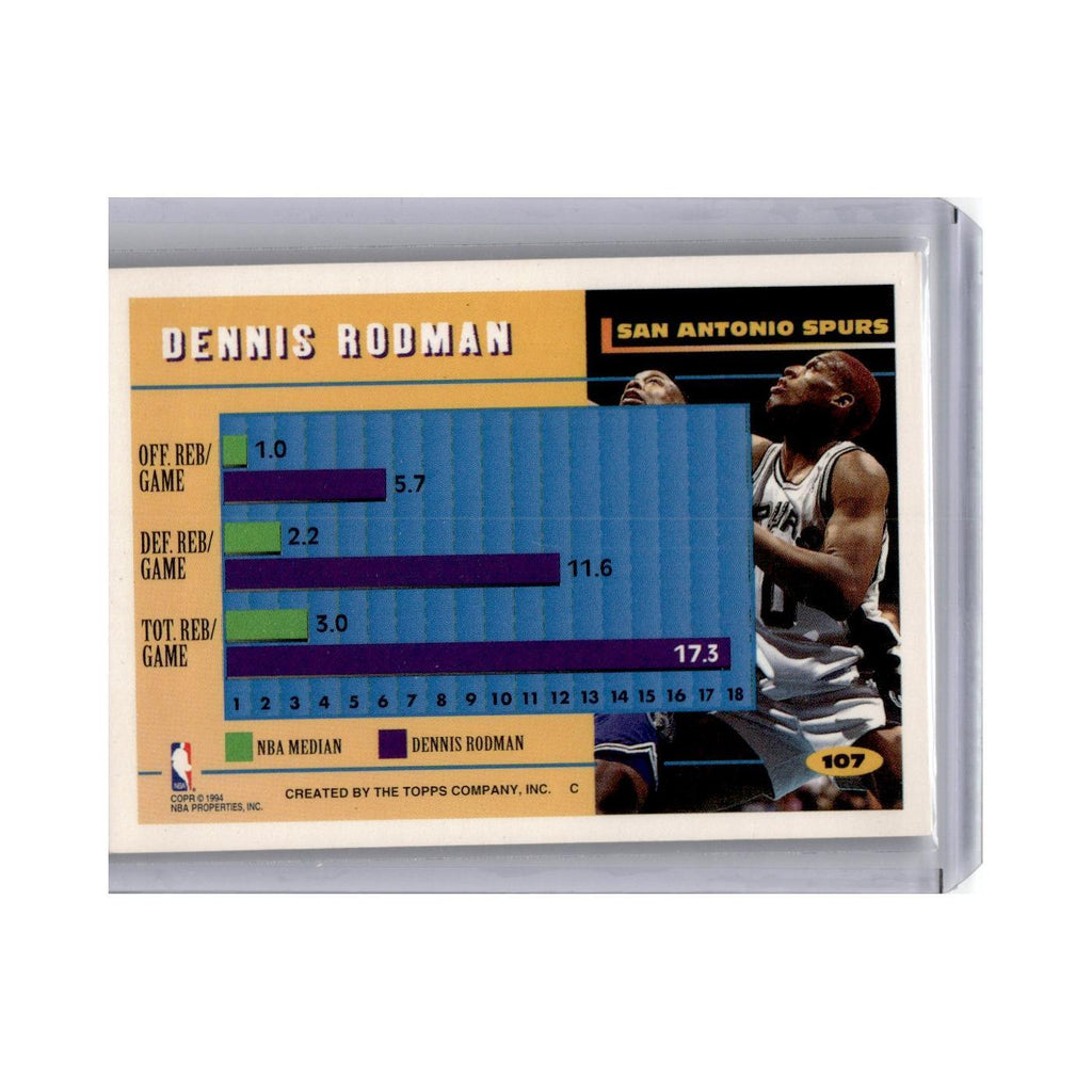 Dennis Rodman 1994 Topps #107 San Antonio Spurs Basketball Card NM