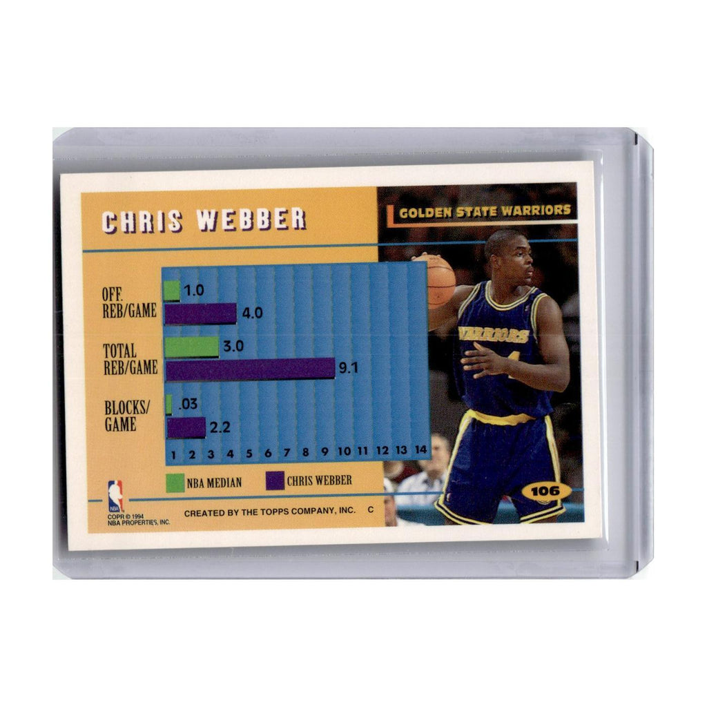 Chris Webber 1994 Topps #106 Golden State Warriors Basketball Card NM