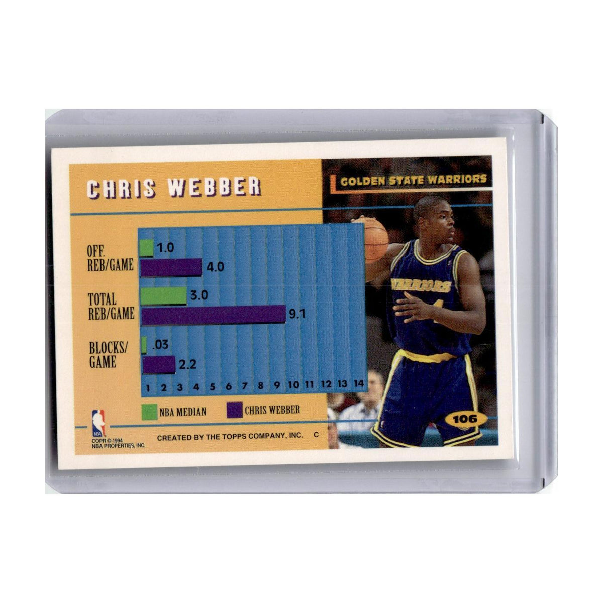 Chris Webber 1994 Topps #106 Golden State Warriors Basketball Card NM