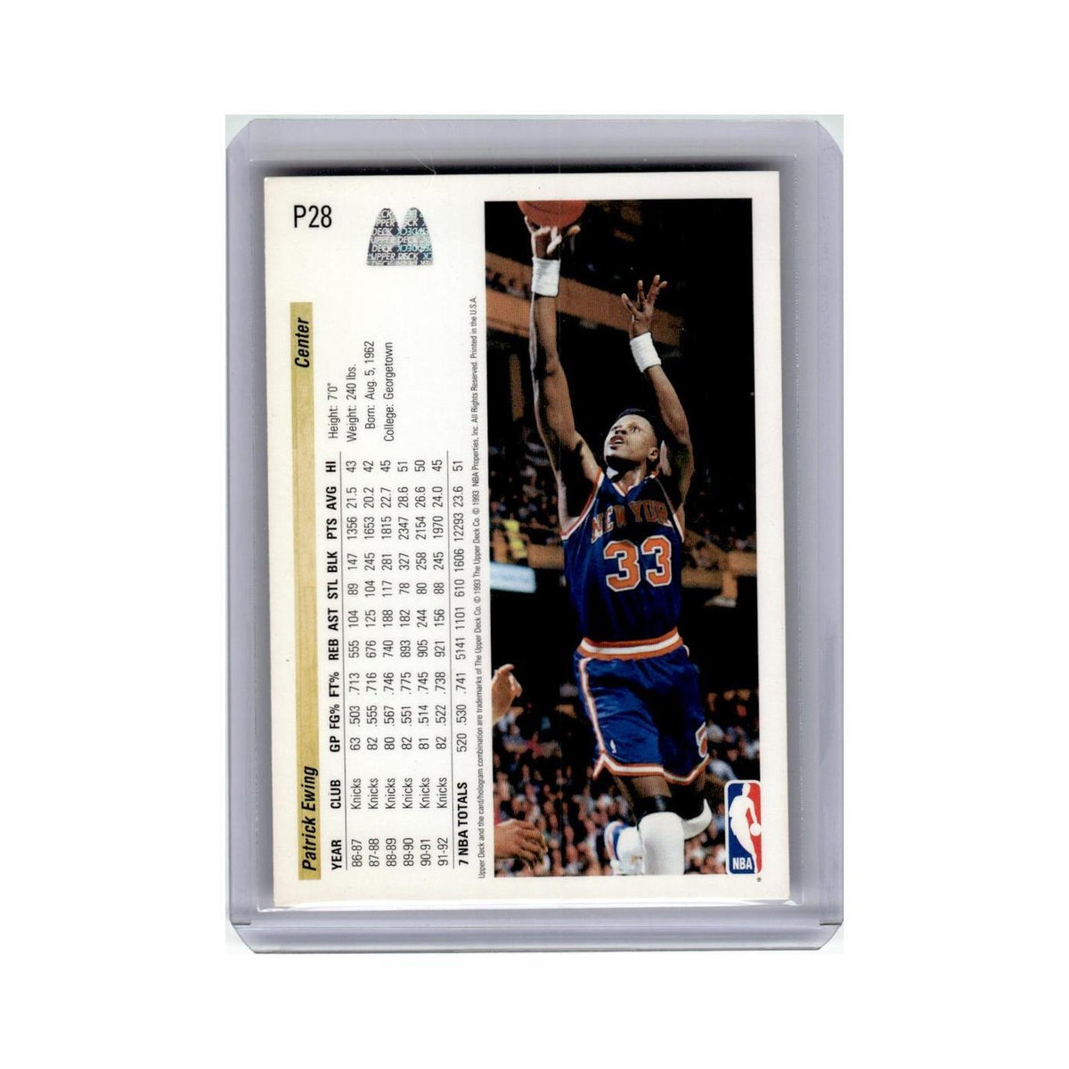 Patrick Ewing 1992 Upper Deck McDonald's #P28 New York Knicks Basketball Card NM