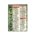 Checklist 1994 O-Pee-Chee All-Star Redemptions #270 Baseball Card NM