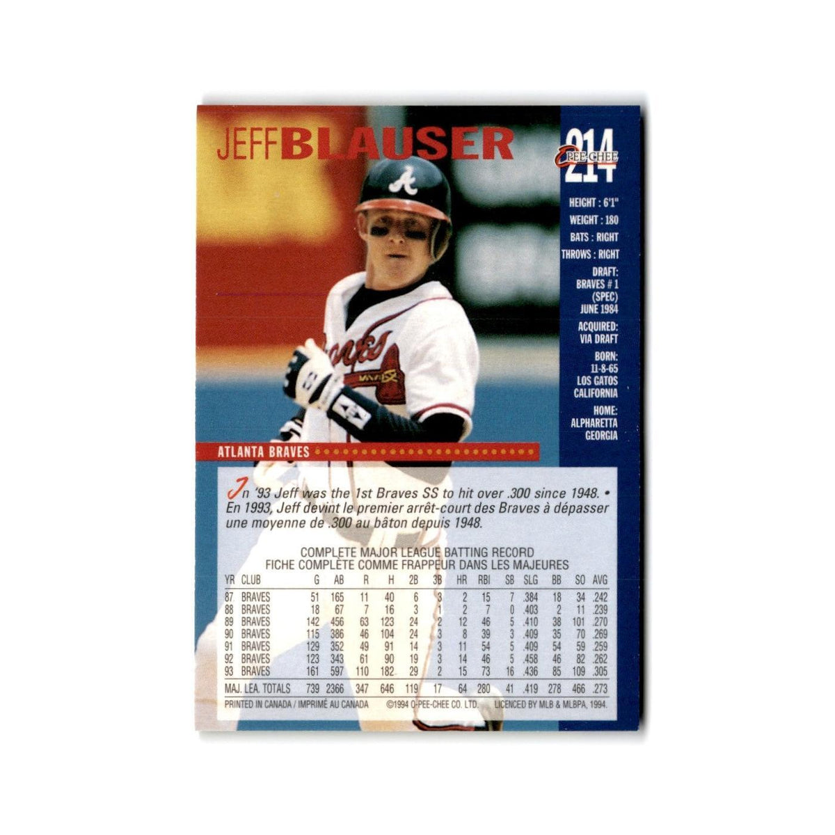 Jeff Blauser 1994 O-Pee-Chee #214 Atlanta Braves Baseball Card NM