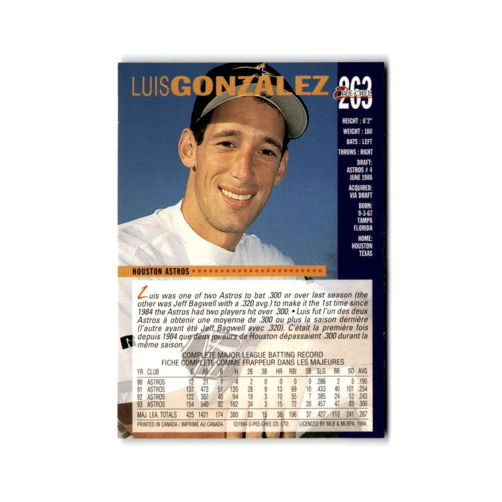 Luis Gonzalez 1994 O-Pee-Chee #263 Houston Astros Baseball Card NM