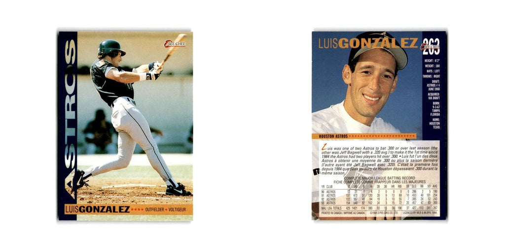 Luis Gonzalez 1994 O-Pee-Chee #263 Houston Astros Baseball Card NM