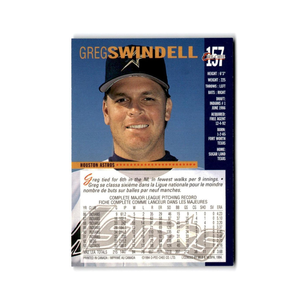 Greg Swindell 1994 O-Pee-Chee #157 Houston Astros Baseball Card NM