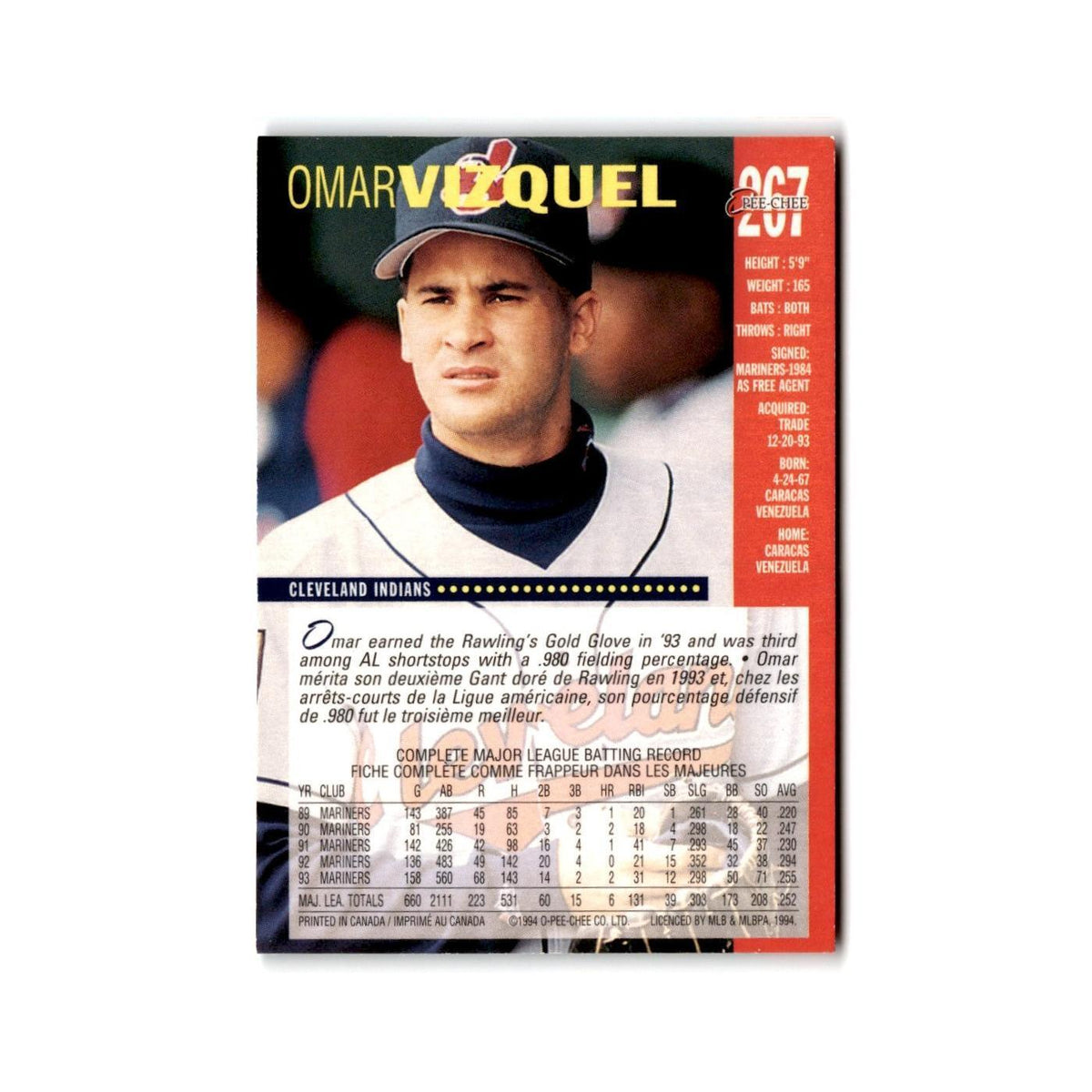Omar Vizquel 1994 O-Pee-Chee #267 Cleveland Indians Baseball Card NM
