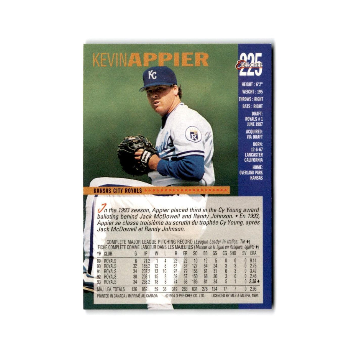Kevin Appier 1994 O-Pee-Chee #225 Kansas City Royals Baseball Card NM