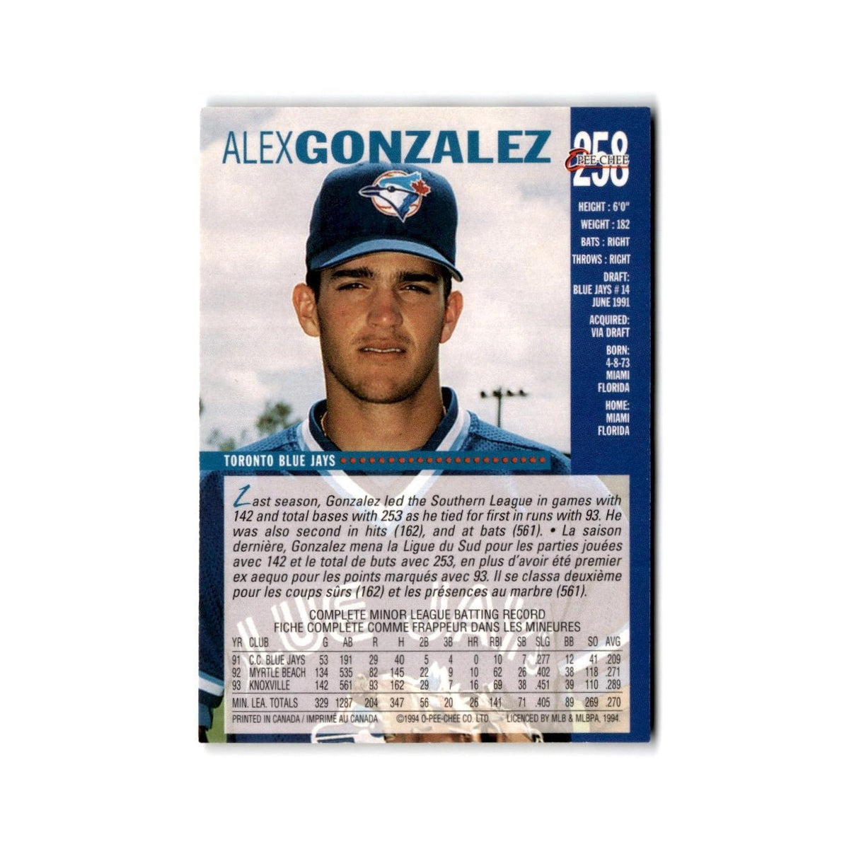 Alex Gonzalez 1994 O-Pee-Chee #258 Toronto Blue Jays Baseball Card NM