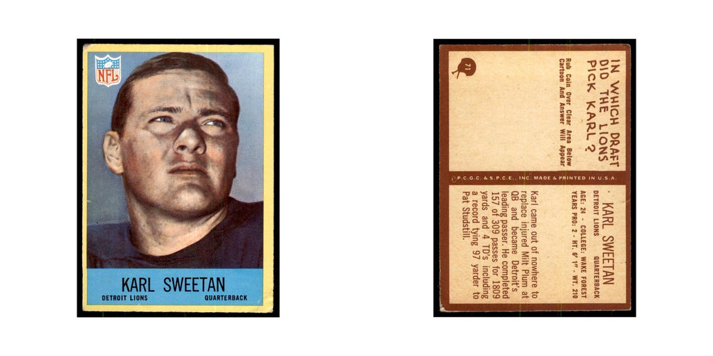 1967 Philadelphia Karl Sweetan Football Cards #71