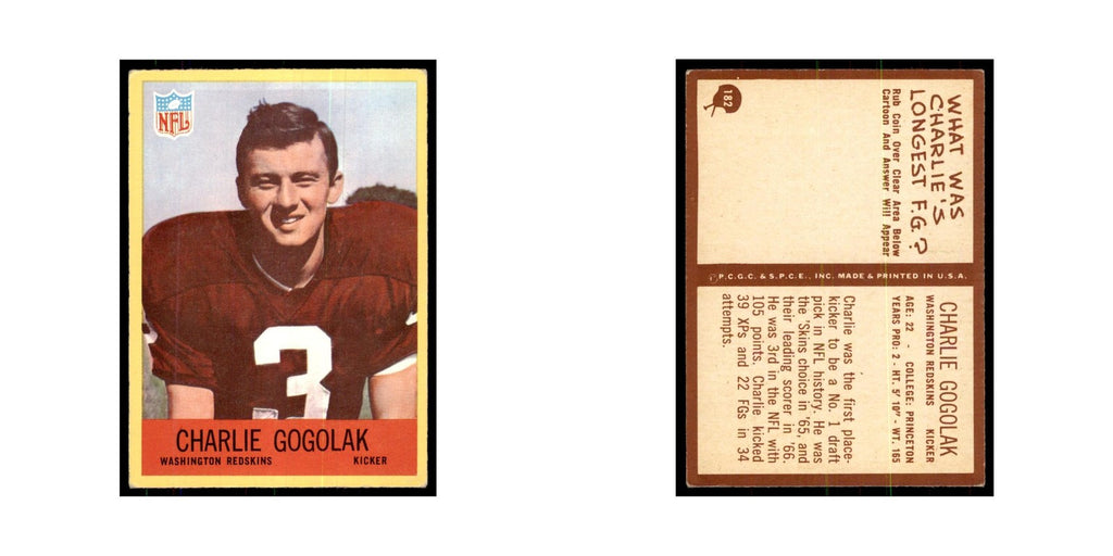 1967 Philadelphia Charlie Gogolak Football Cards #182