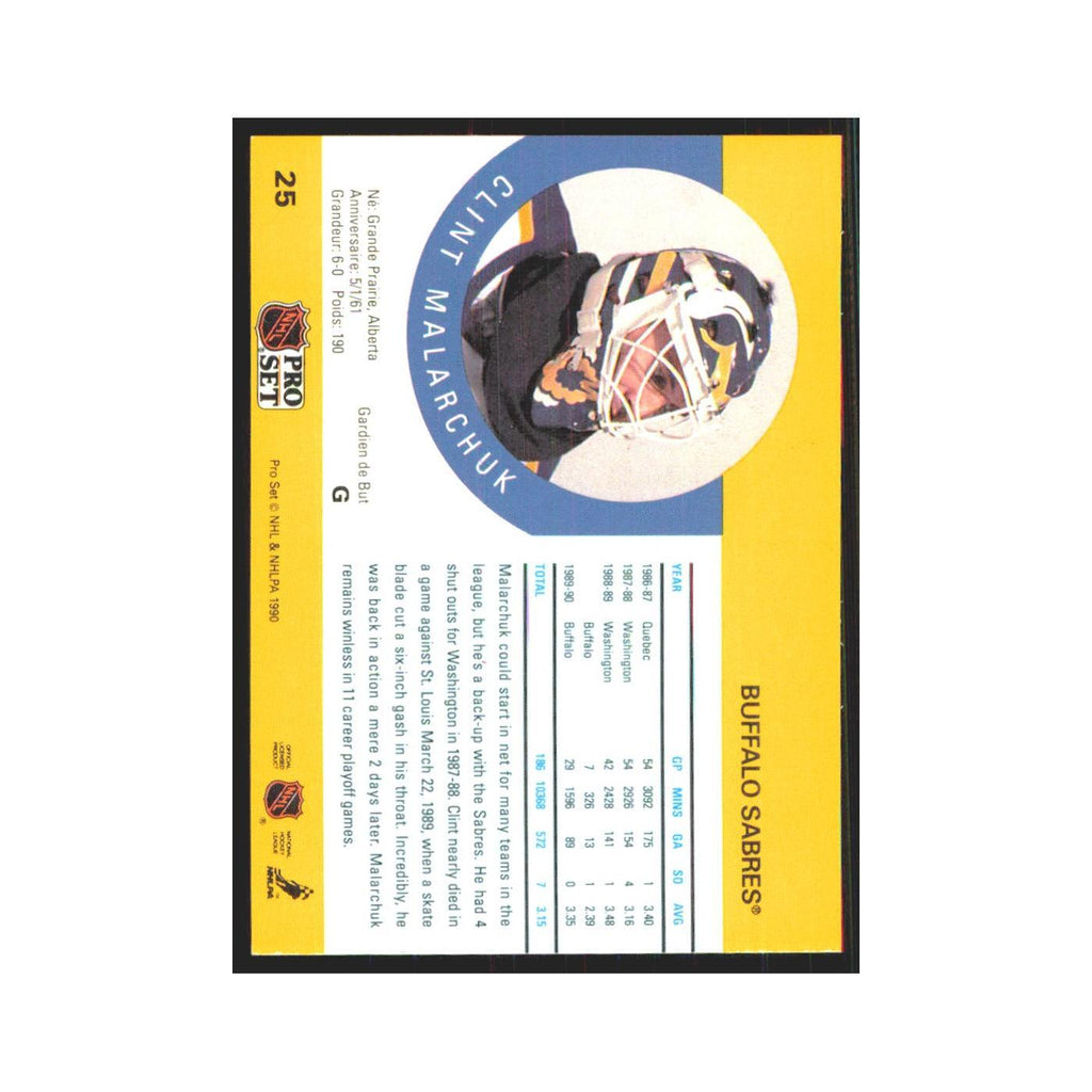 1990 Pro Set Clint Malarchuk Buffalo Sabres #25