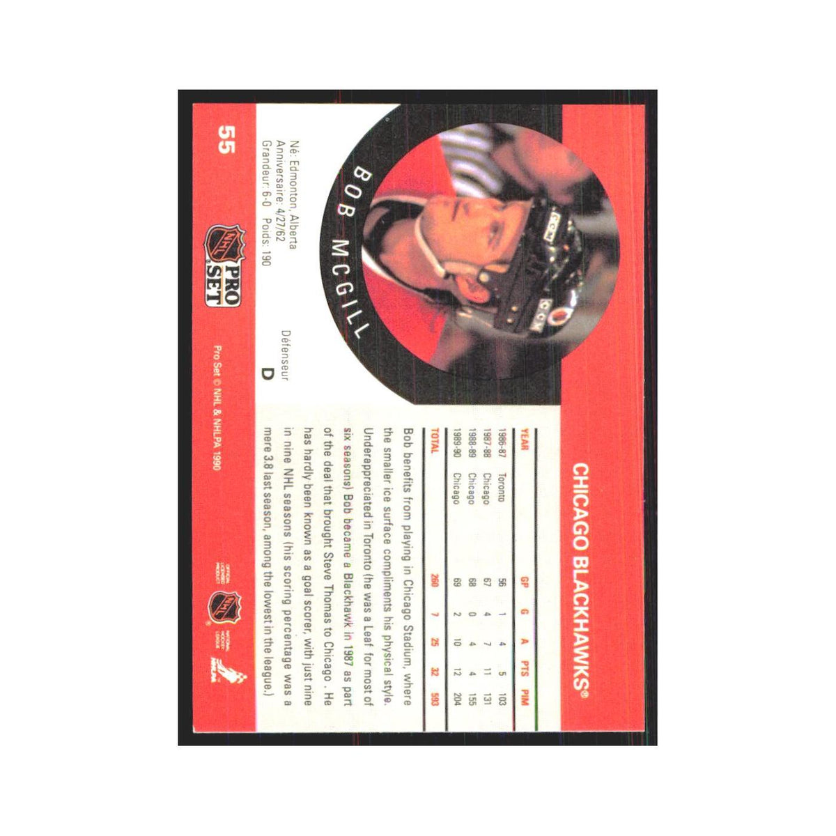 1990 Pro Set Chicago Stadium Chicago Blackhawks #55