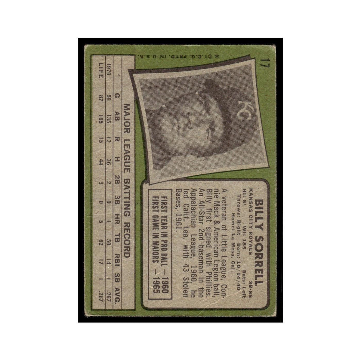 1971 Topps (Damaged) Billy Sorrell Royals #17